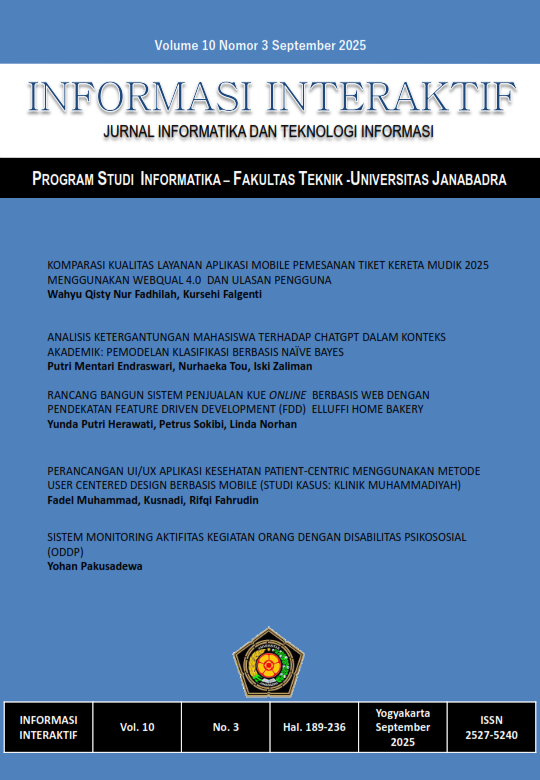 					View Vol. 10 No. 3 (2025): Jurnal Informasi Interaktif
				